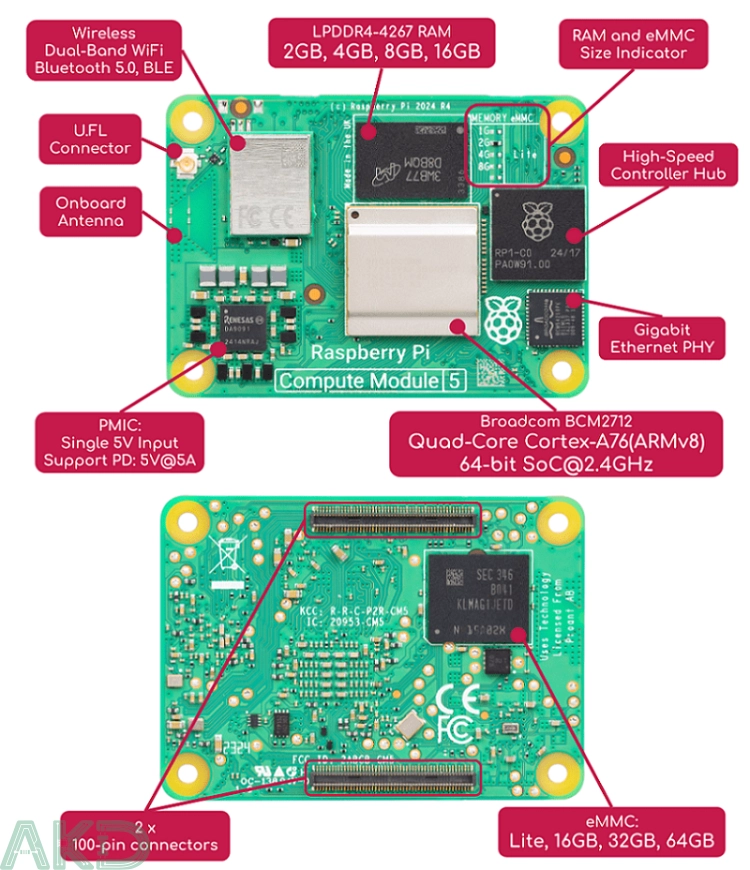 Raspberry Pi Compute Module 5 (CM5) Wireless