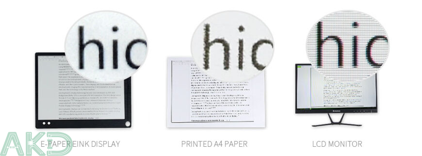 epaper advantage 870x322 1 - - Màn hình e-ink HAT (B) 2.13inch, 250x122 pixel, 3 màu Đỏ/Đen/Trắng, kết nối SPI