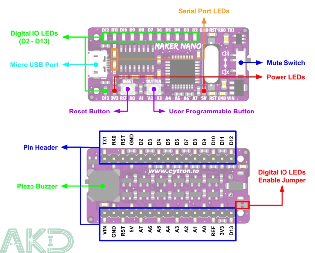 Maker Nano - Tương thích với Arduino Nano 7 maker nano layout - - Maker Nano - Tương thích với Arduino Nano