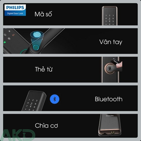 Khóa cửa thông minh Philips 7300 8 philips 7300 4 cong nang - - Khóa cửa thông minh Philips 7300