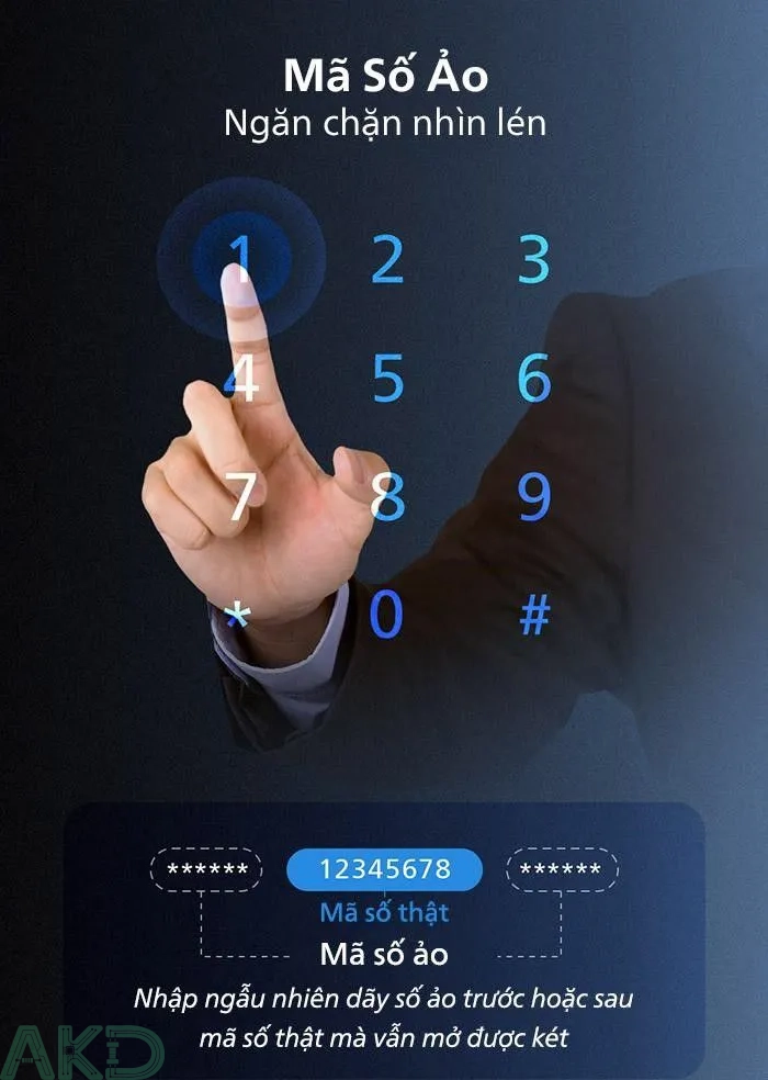 philips ddl609 5hs b4 - - Khóa cửa thông minh Philips DDL609-5HS