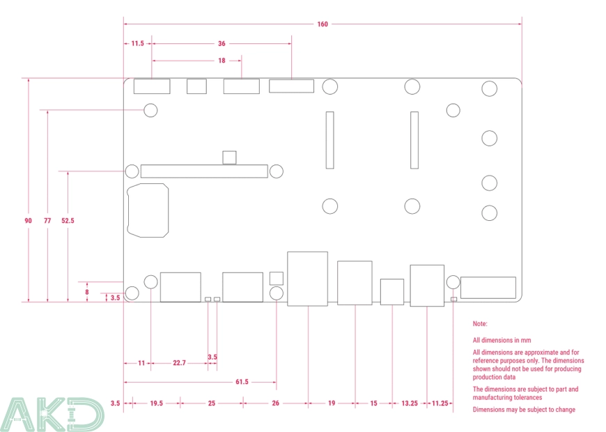Bo mạch cho IO Raspberry Pi Compute Module 5 (CM5 IO Board) 10 rpi cm5 iob dimension 870x620 1 - - Bo mạch cho IO Raspberry Pi Compute Module 5 (CM5 IO Board)