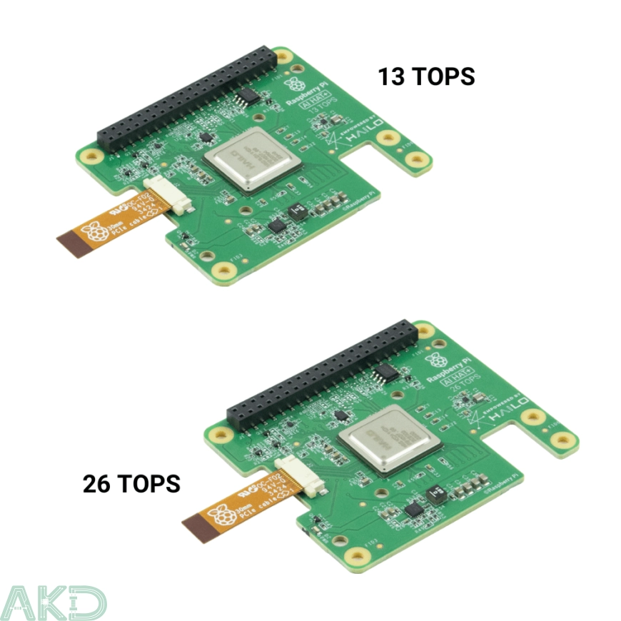 v rpi hatp ai 870x870 1 - - Raspberry Pi AI HAT+ 26 TOPS