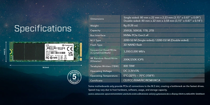 O SSD Transcend 115S 250GB PCIe Gen3 x4 NVMe M.2 TS250GMTE115S tiet kiem dien nang - - Ổ SSD Transcend 115S 250GB PCIe Gen3 x4 NVMe M.2 TS250GMTE115S