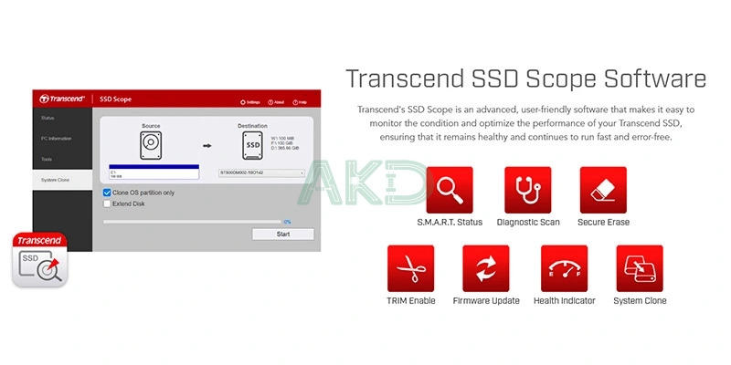 Phan mem Transcend SSD Scope - - Ổ SSD Transcend 115S 250GB PCIe Gen3 x4 NVMe M.2 TS250GMTE115S