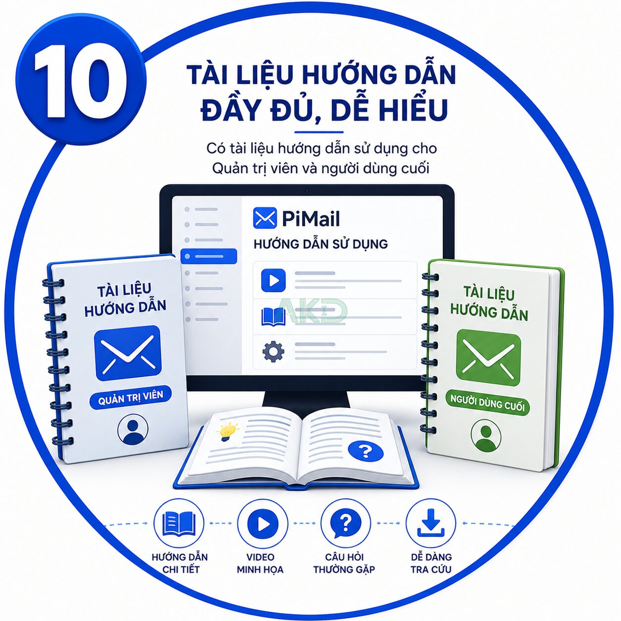 10 ly do 10 - - PiMail - Giải pháp email riêng chuyên nghiệp