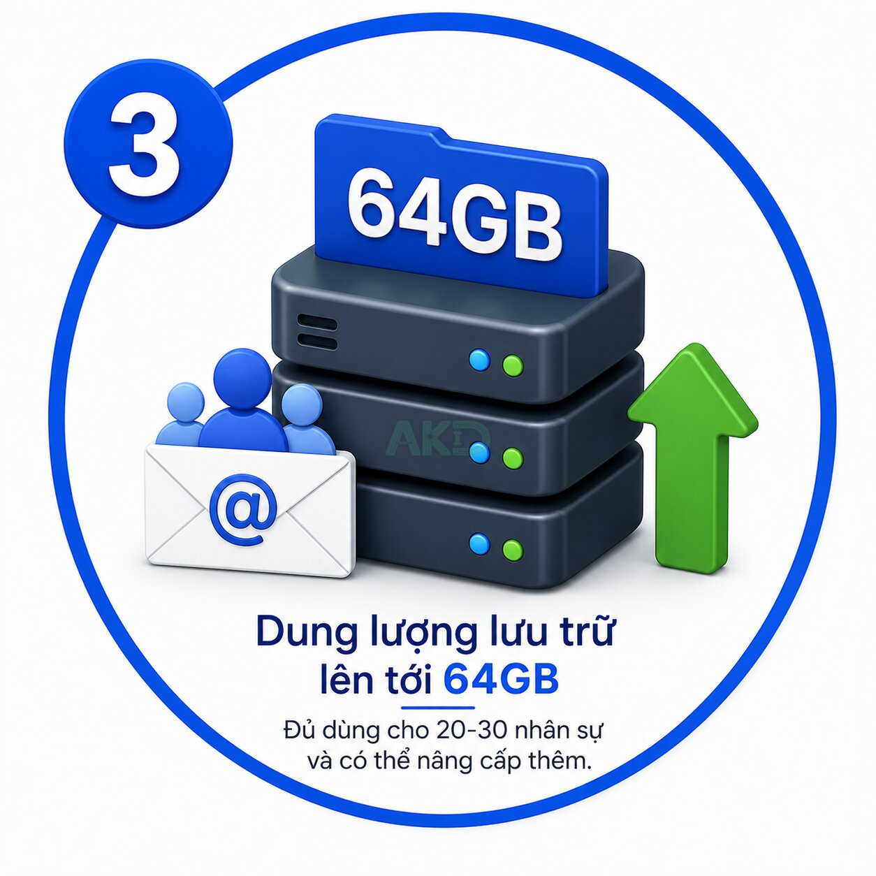 10 ly do 3 - - PiMail - Giải pháp email riêng chuyên nghiệp