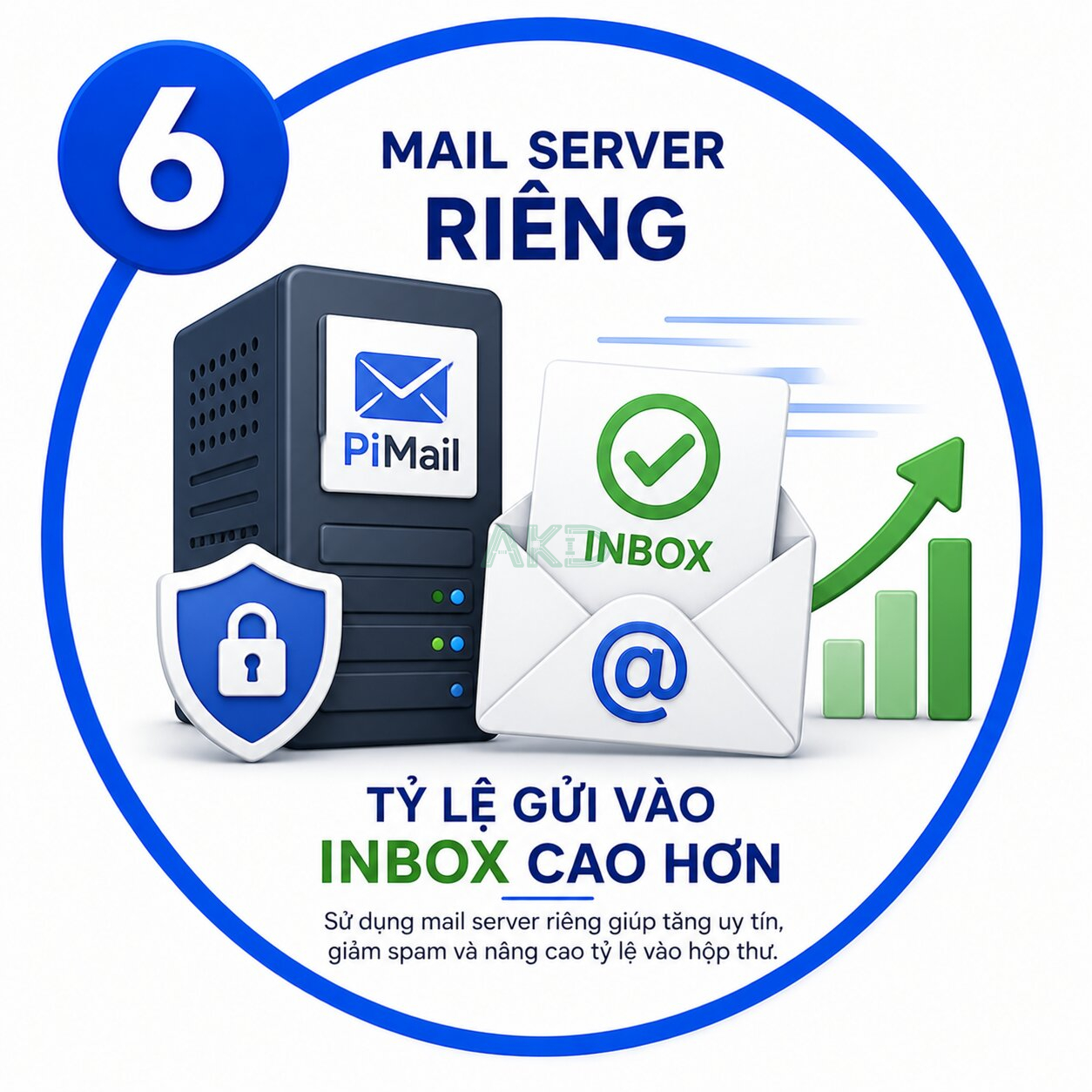 10 ly do 6 - - PiMail - Giải pháp email riêng chuyên nghiệp