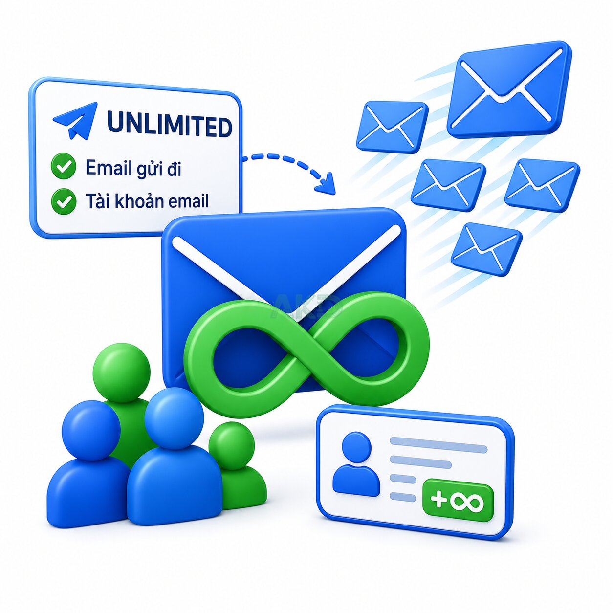 PiMail 4 Unlimited Sending - - PiMail - Giải pháp email riêng chuyên nghiệp