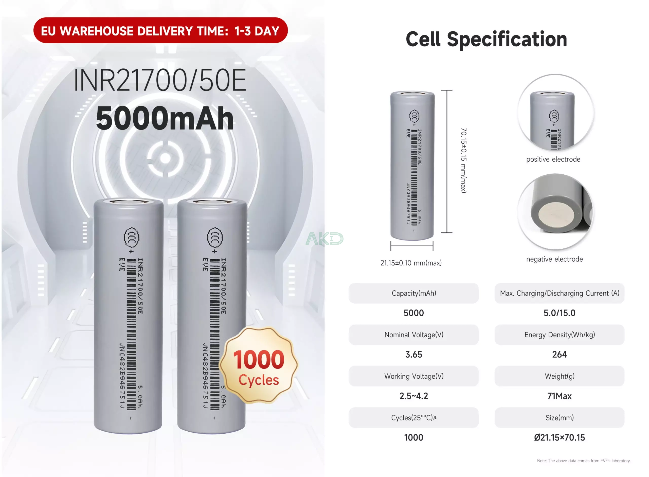Pin Lithium EVE INR21700/50E