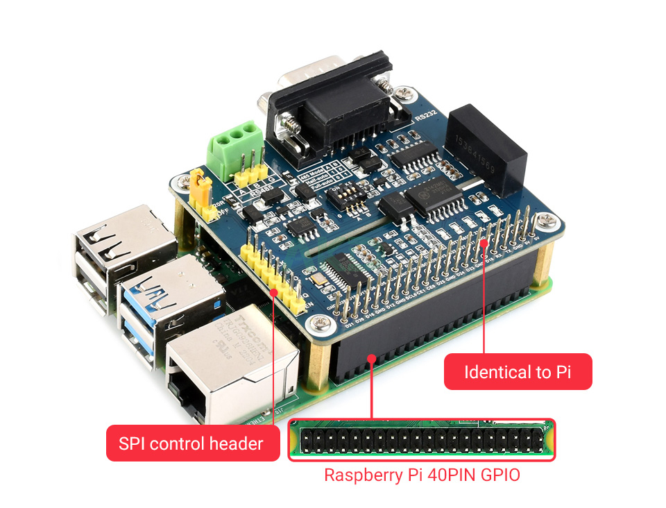 RS485 RS232 HAT details 3 - - Mạch HAT RS232/RS485 cách ly cho Raspberry Pi