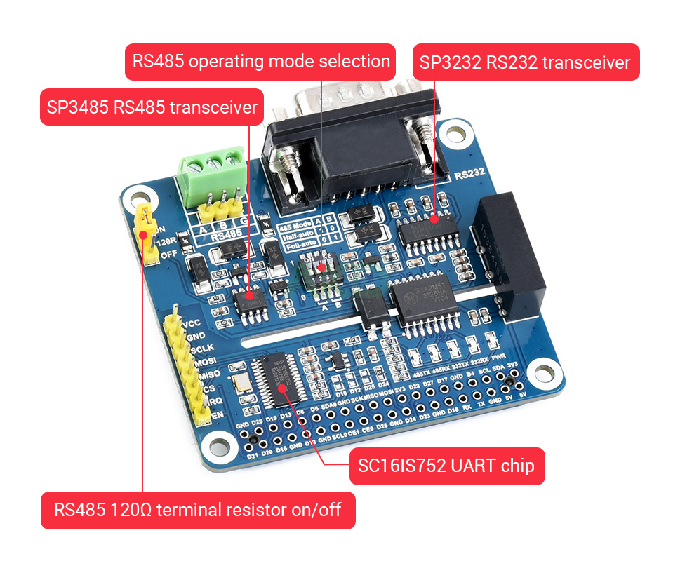 RS485 RS232 HAT details 5 - - Mạch HAT RS232/RS485 cách ly cho Raspberry Pi