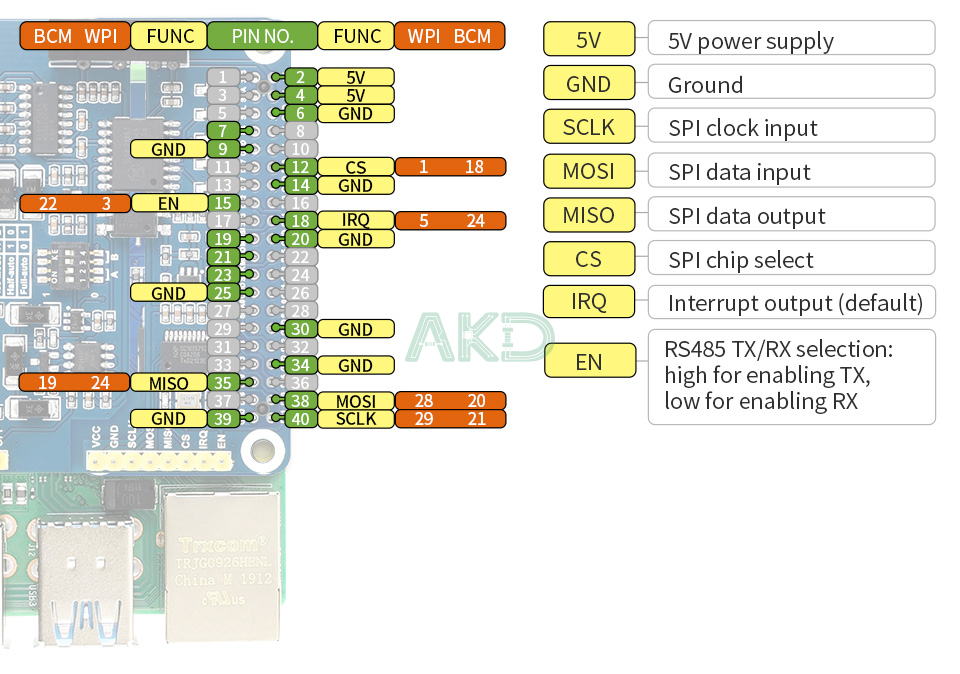 RS485 RS232 HAT details inter - - Mạch HAT RS232/RS485 cách ly cho Raspberry Pi
