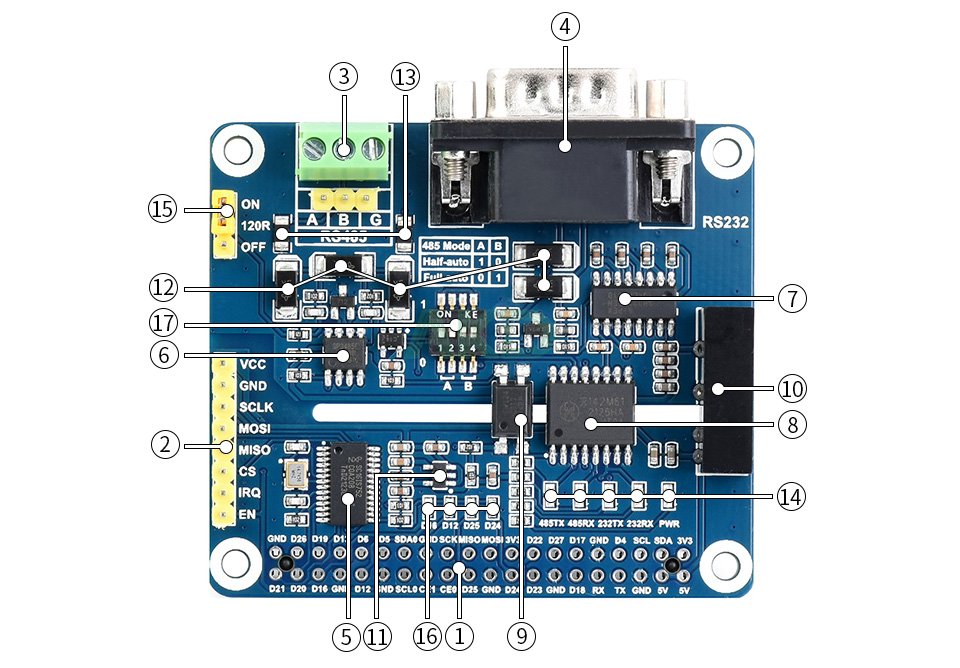 RS485 RS232 HAT details intro - - Mạch HAT RS232/RS485 cách ly cho Raspberry Pi